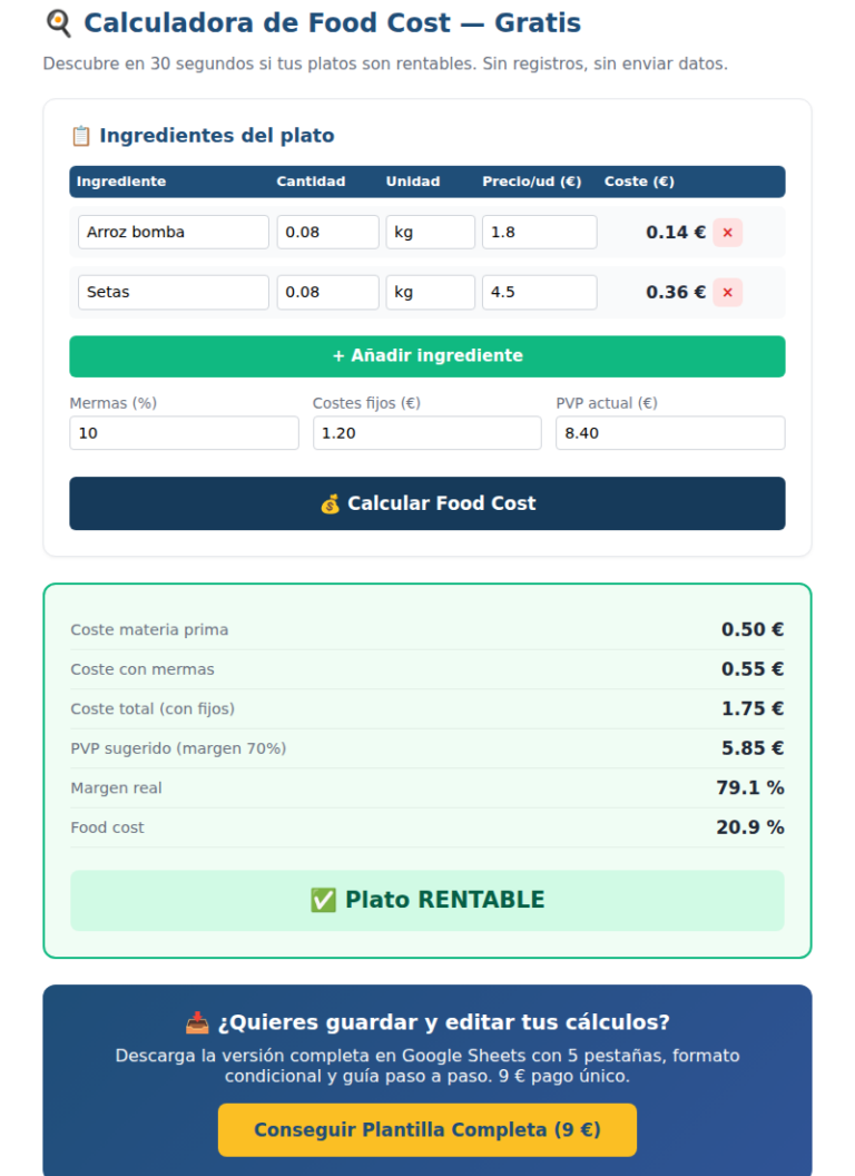 Calculadora Food Cost - Resultado