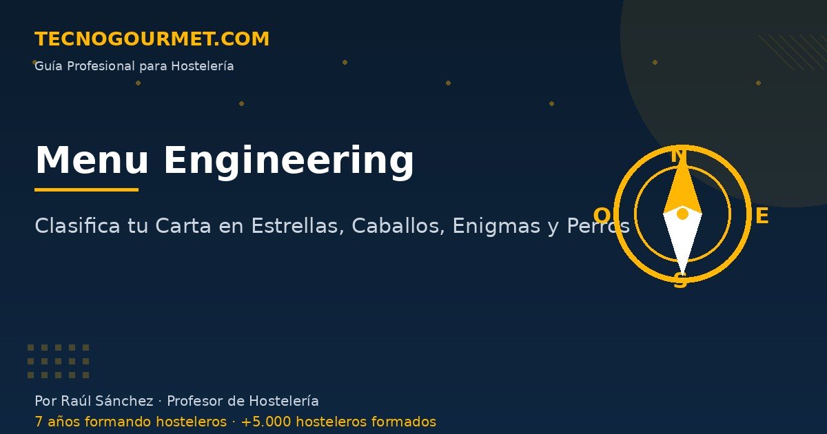 Menu Engineering: Cómo Clasificar tu Carta